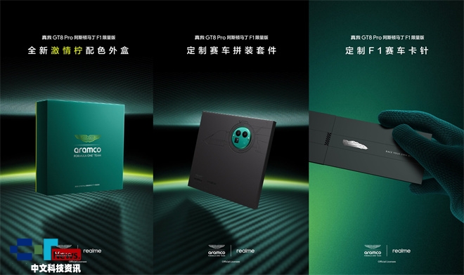 ����GT8 Pro��˹�D�R��F1�������_����16GB+1TB�ۃr5499Ԫ